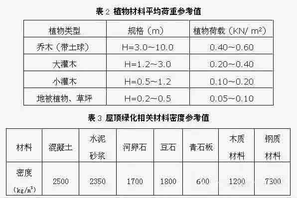 湖南草字頭生態(tài)環(huán)境建設(shè)有限公司,人造草坪假草皮,湖南雨水收集處理工藝